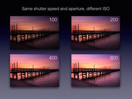 What is APERTURE in photography - ISO and aperture definition photography